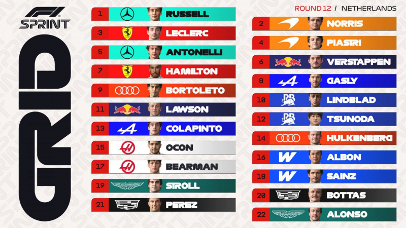 Стартовая решётка спринта в Нидерландах. Начало трансляции – в 12:50 по мск